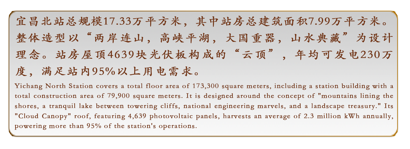 北站站房介绍